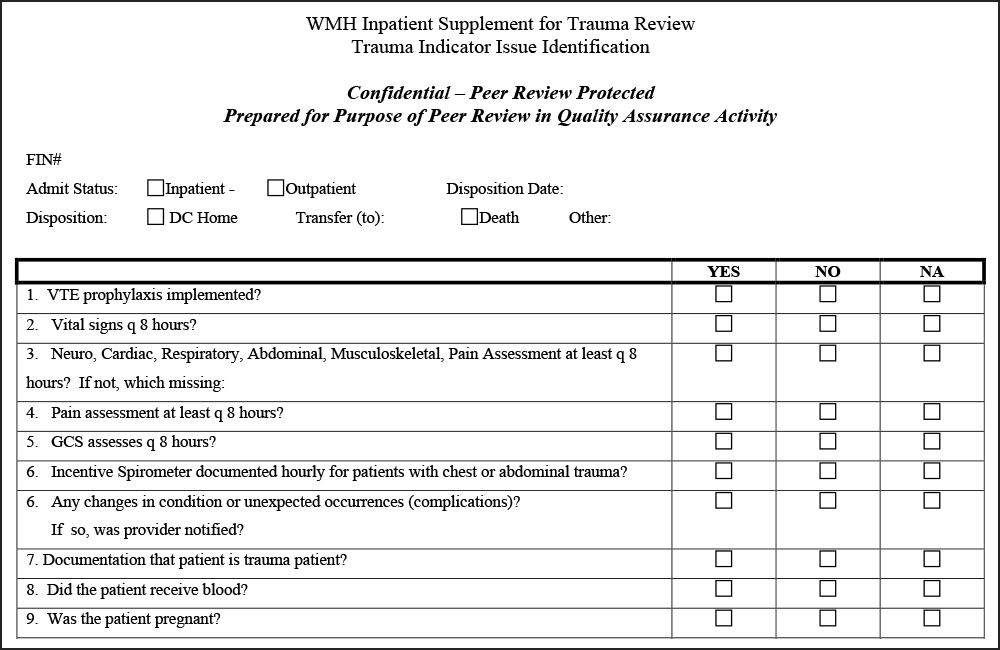 Wisconsin; Inpatient Trauma Review Template