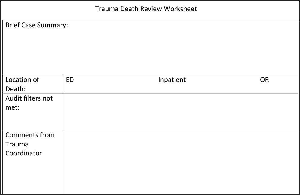 Trauma Death Review Form