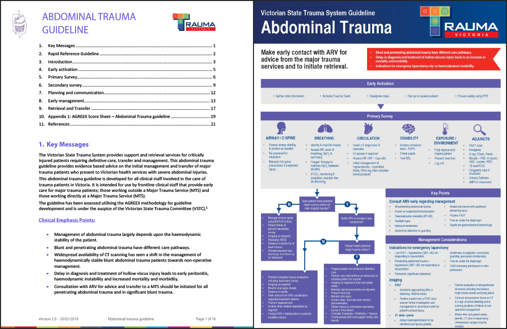Victorian State Trauma System; Abdominal Trauma Guidelines