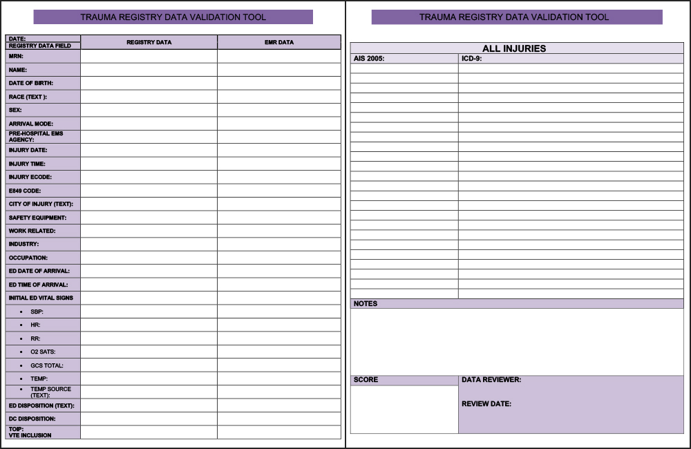 Trauma Registry Data Validation Tool