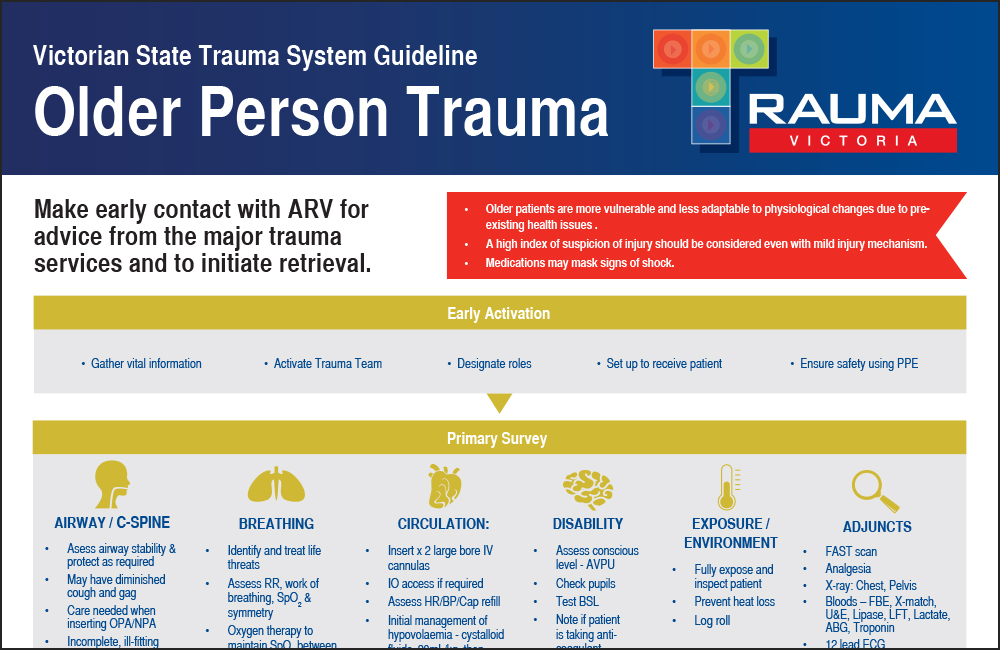 Victorian State Trauma System; Older Person Trauma Poster